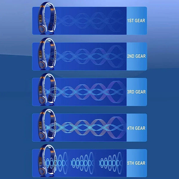 Portable Bladeless Neck Fan